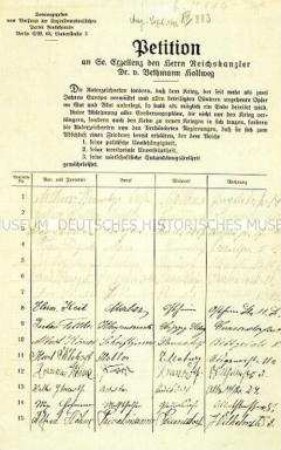 Petition an den Reichskanzler Bethmann Hollweg zur baldigen Beendigung des 1. Weltkrieges mit 18 Unterschriften