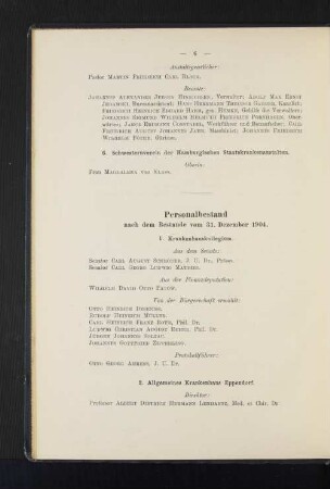 Personalbestand nach dem Bestande vom 31. Dezember 1904.