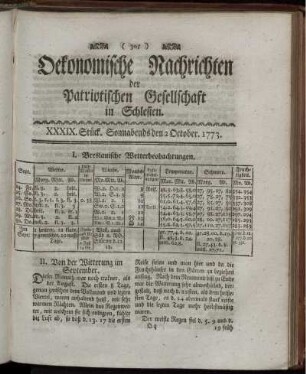 XXXIX. Stück. Sonnabends den 2 October. 1773.