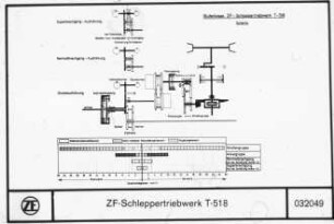 ZF-Schleppertriebwerk T 518