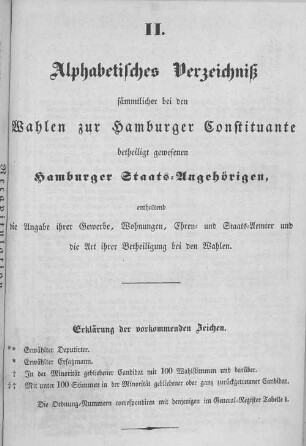 Erklärung der vorkommenden Zeichen.