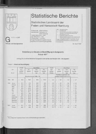 Entwicklung von Umsatz und Beschäftigung im Gastgewerbe Februar 1997