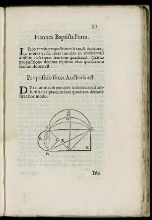 Ioannes Baptista Porta ... Propositio sexta Auctoris est
