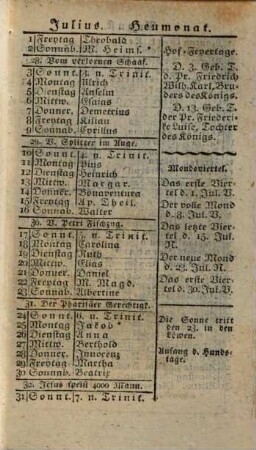 Berlinischer Damen-Kalender : auf das Gemein-Jahr .... 1808