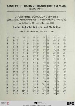 Ungefähre Schätzungspreise