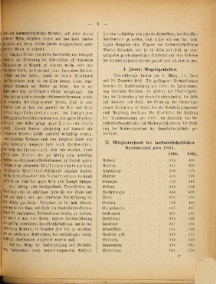Jahresbericht des Landw. Kreisausschusses von Mittelfranken : für das Jahr .... 1891