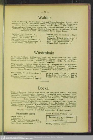 Wüstenhain