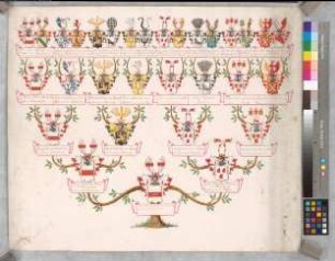 Proband: Quernheim, Charlotte Philippine Louise Dorothea Lisette von; Vater: Quernheim, Friedrich Ernst Georg Wilhelm von; Mutter: Bussche, Louise Dorothea Wilhelmina von dem: [Quernheim, Stift]