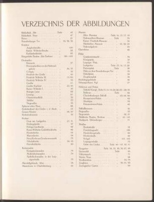 Verzeichnis der Abbildungen