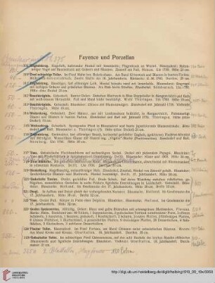Fayence und Porzellan (Nr. 309-327)