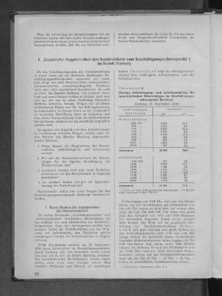 Übersicht 16: Häufige Arbeitsbeginn- und Arbeitsendzeiten der innerstädtischen Berufstätigen im Beschäftigungsschwerpunkt Harburgs