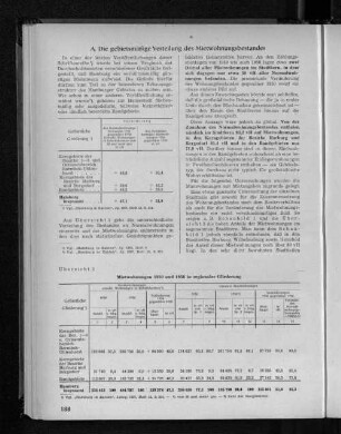 Übersicht 1: Mietwohnungen 1950 und 1956 in regionaler Gliederung