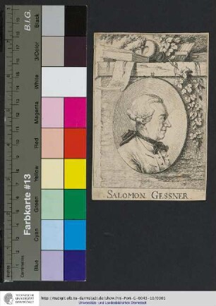 Salomon Gessner / ... fec.