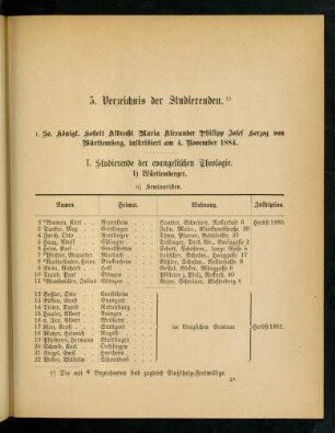 11-21, I. Studierende der evangelischen Theologie
