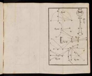 Fig. 46 - 92