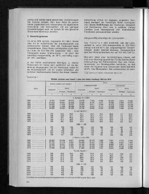 Tabelle 1: Einfuhr, Ausfuhr und Transit über den Hafen Hamburg 1966 bis 1970