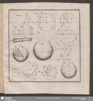 Tab. VIII. [Fig. 121-134]