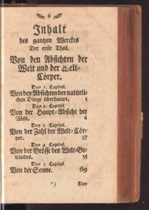 Inhalt des ganzes Werckes