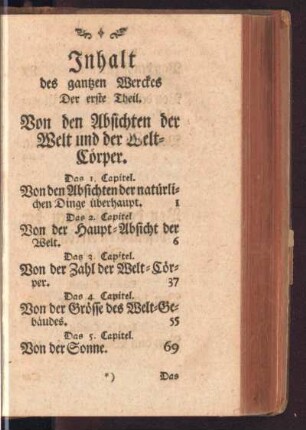 Inhalt des ganzes Werckes