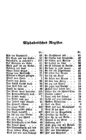 Alphabetisches Register