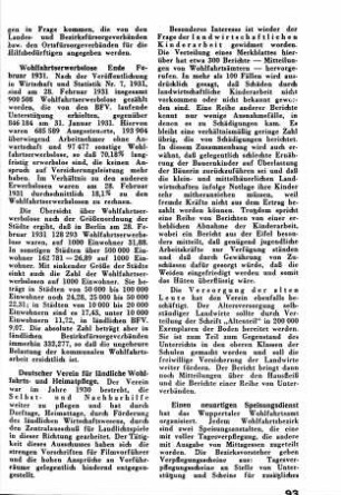 Wohlfahrtserwerbslose Ende Februar 1931 [Fürsorgewesen]