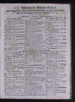 IX. Allgemeine Armen-Anstalt, mit beygefügter Eintheilung sämmtlicher Armen-Quartiere, und einem topographischen Register.