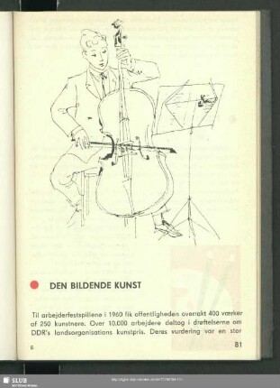 Den Bildende Kunst