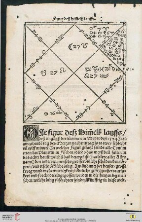 Die figur deß himmelß lauffs