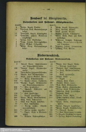 Niederneukirch