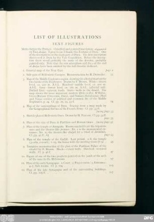 List Of Illustrations