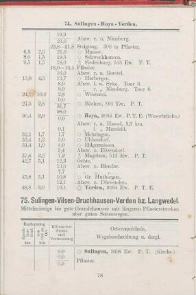 75. Sulingen - Vilsen - Bruchhausen - Verden bz. Langwedel.