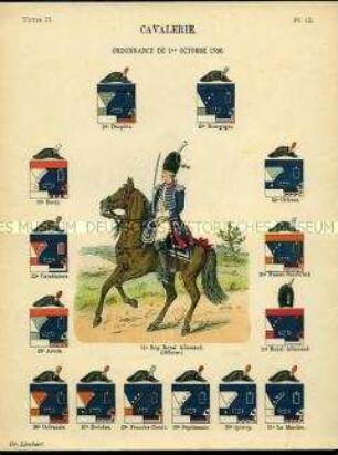 Uniformdarstellung, Offizier des 11. Kavallerie-Regiments, Detailstudien von Kopfbedeckungen und Abzeichen verschiedener Kavallerie-Regimenter, Königreich Frankreich, 1786.