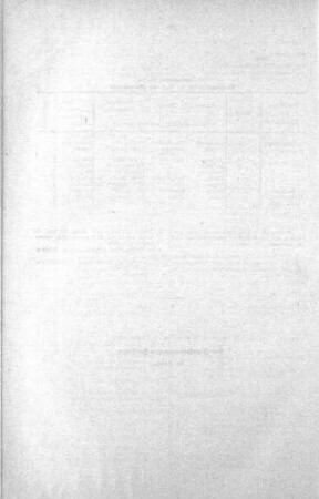 In nicht öffentlicher Sitzung No. 14. (144-151), 20. Oktober 1915