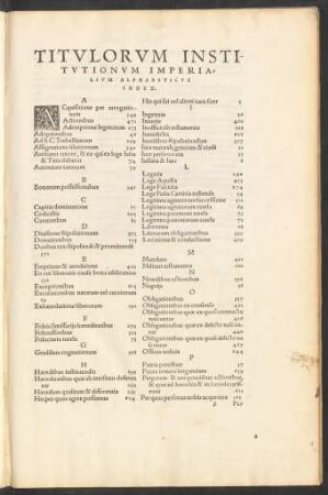 Titulorum Institutionum Imperialium ... Index.