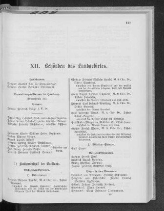 XII. Behörden des Landgebietes.