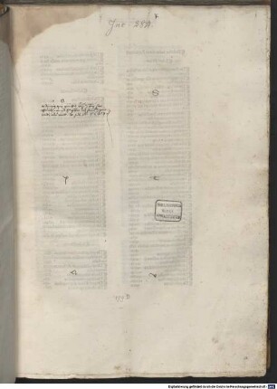Incipit Repertorivm aureum magistri Guilhelmi duranti