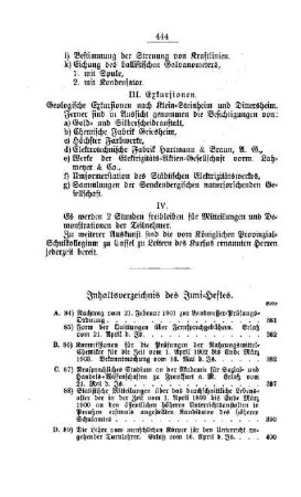Inhaltsverzeichnis des Juni-Heftes