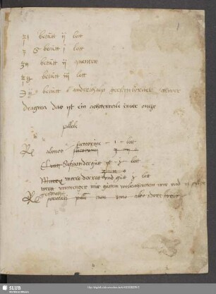 Bl. 1-63r. Recepte