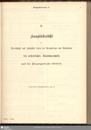 A. Hauptübersicht der Überschüsse und Zuschüsse sowie der Reinerträge und Aufwände des ordentlichen Staatshaushalts auf die Finanzperiode 1908/09