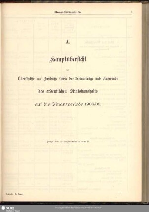 A. Hauptübersicht der Überschüsse und Zuschüsse sowie der Reinerträge und Aufwände des ordentlichen Staatshaushalts auf die Finanzperiode 1908/09