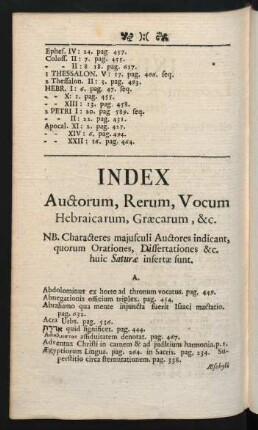 Index Auctorum, Rerum, Vocum Hebraicarum, Graecarum, &c.