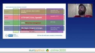 Extending HTTP for fun and non-profit: My journey into the IETF HTTP workgroup