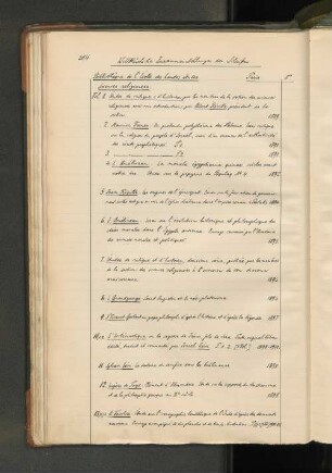 Bibliothèque de l'École des hautes études. Sciences religieuses