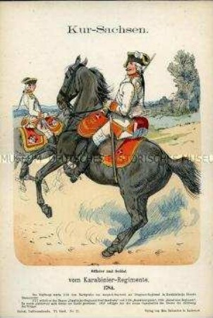 Uniformdarstellung, Offizier und Gemeiner des Karabinier-Regiments, Kurfürstentum Sachsen, 1784.