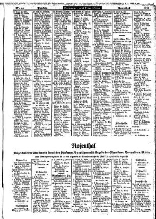 Verwaltungsbezirk Reinickendorf