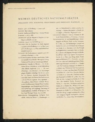 Satzspiegelvariante für das Handbuch "Das Deutsche Theater" Nationaltheater, Weimar: Daten zu Baugeschichte und Bühnentechnik