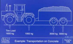Example: Transportation on Concrete