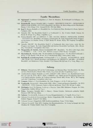 Familie Maximilians (Nr. 188-196)