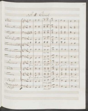 No. 11. Choral: Herr Gott, wir danken dir