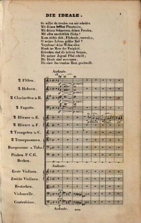Symphonische Dichtungen für großes Orchester, 12. Die Ideale : (nach Schiller)